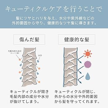 Amazon.co.jp: LULUNA (ルルーナ) モイスチャーオイルカプセル